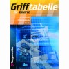 Voggenreiter - Grifftabelle für Gitarre