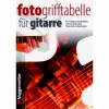 Voggenreiter - Fotogrifftabelle für Gitarre 